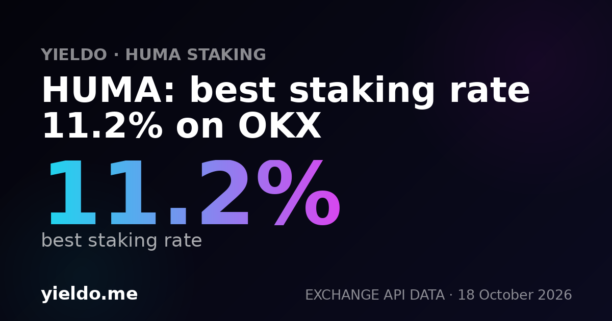 HUMA: best staking rate 11.2% on OKX