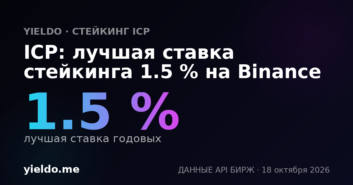 ICP: лучшая ставка стейкинга 1.5 % на Binance