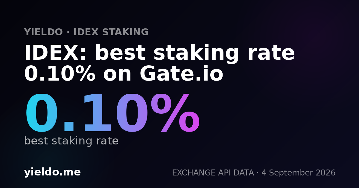 IDEX: best staking rate 0.10% on Gate.io