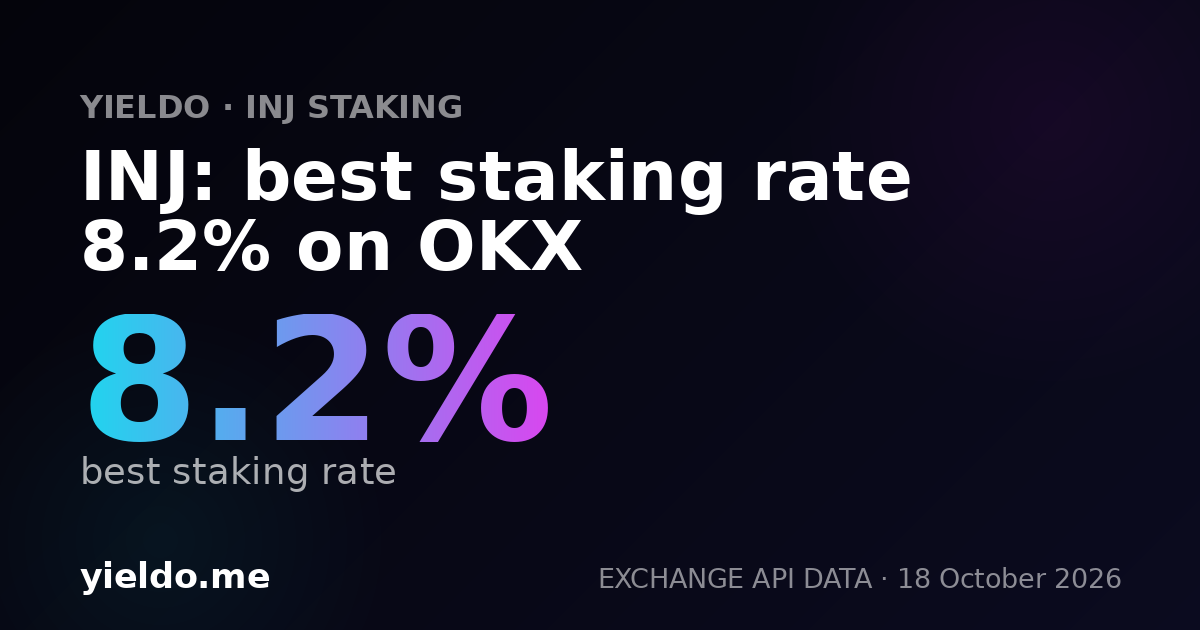 INJ: best staking rate 8.2% on OKX