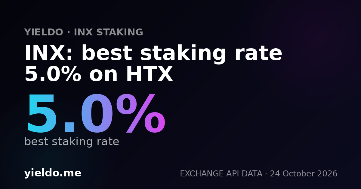 INX: best staking rate 5.0% on HTX