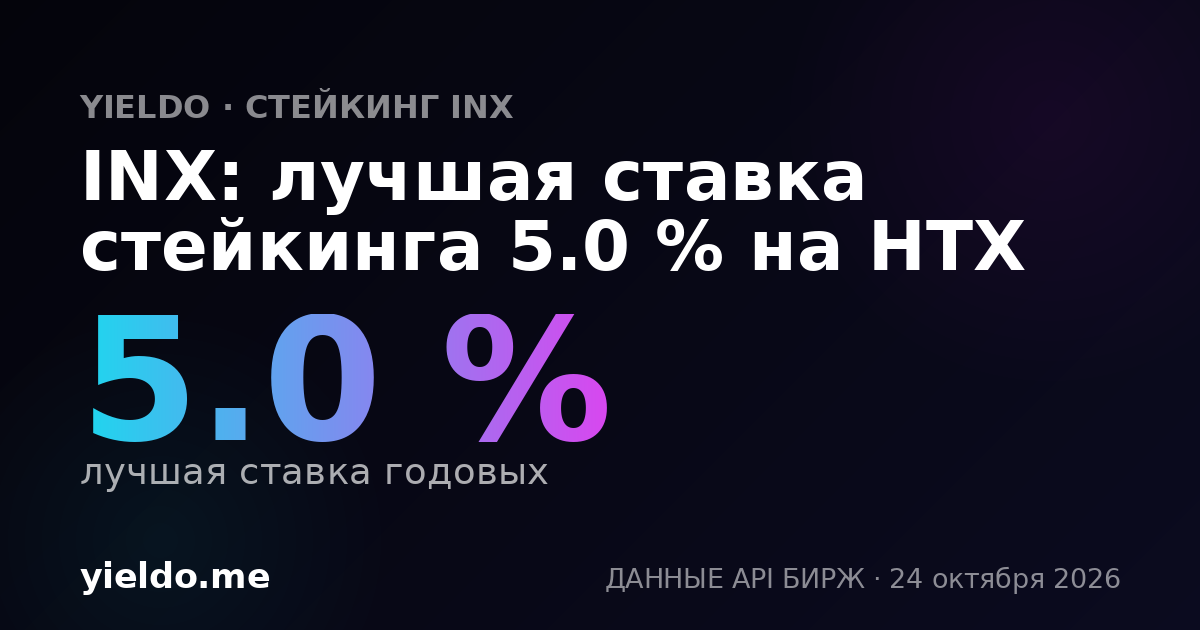 INX: лучшая ставка стейкинга 5.0 % на HTX
