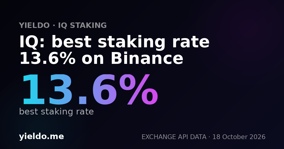 IQ: best staking rate 13.5% on Binance