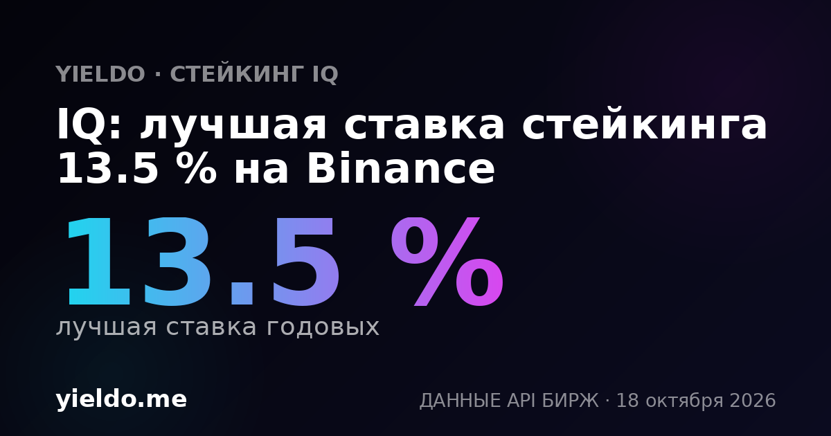 IQ: лучшая ставка стейкинга 13.6 % на Binance
