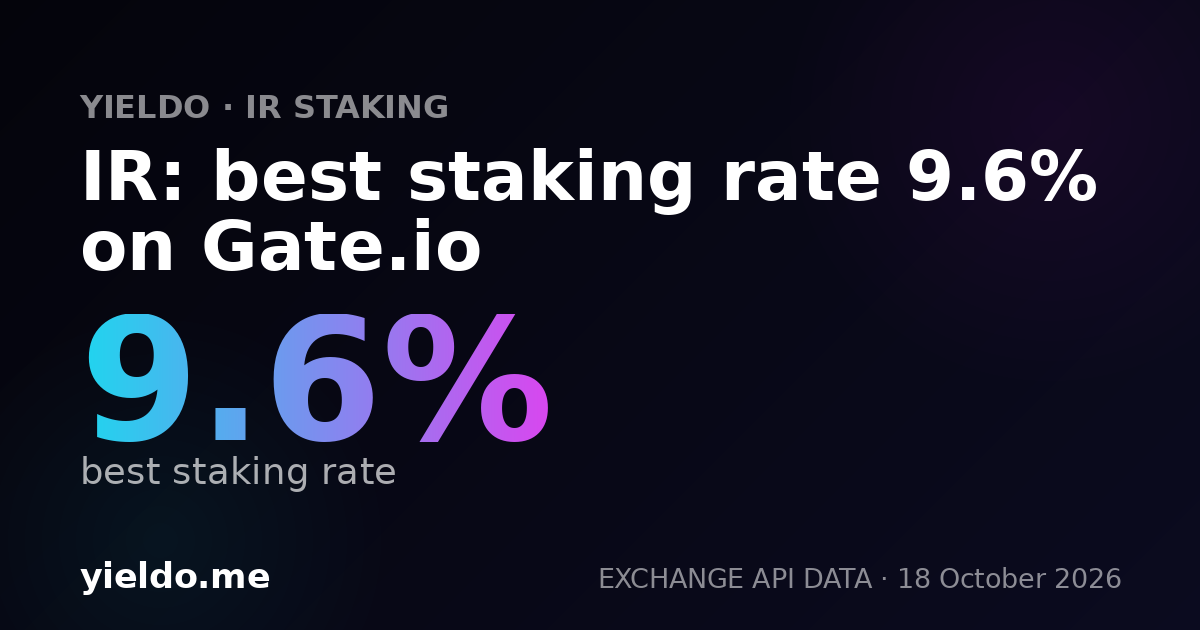 IR: best staking rate 9.7% on Gate.io