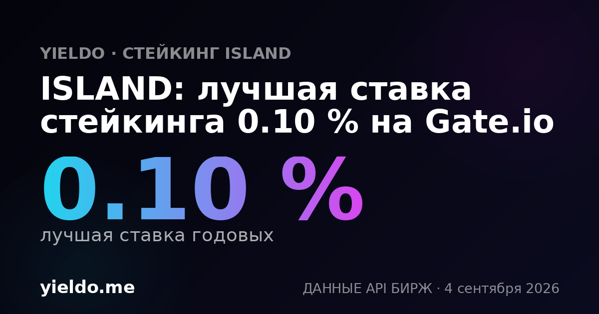 ISLAND: лучшая ставка стейкинга 0.10 % на Gate.io