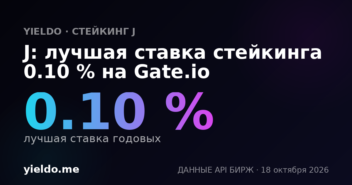 J: лучшая ставка стейкинга 0.10 % на Gate.io