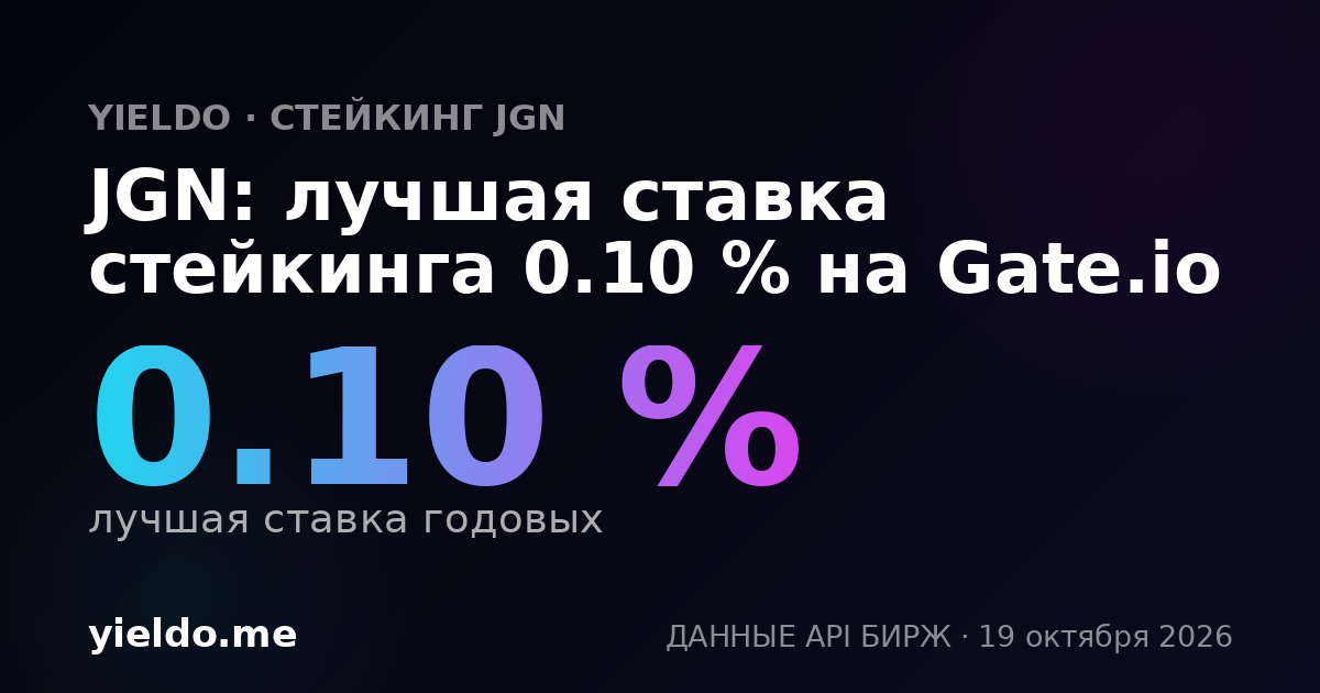 JGN: лучшая ставка стейкинга 0.10 % на Gate.io