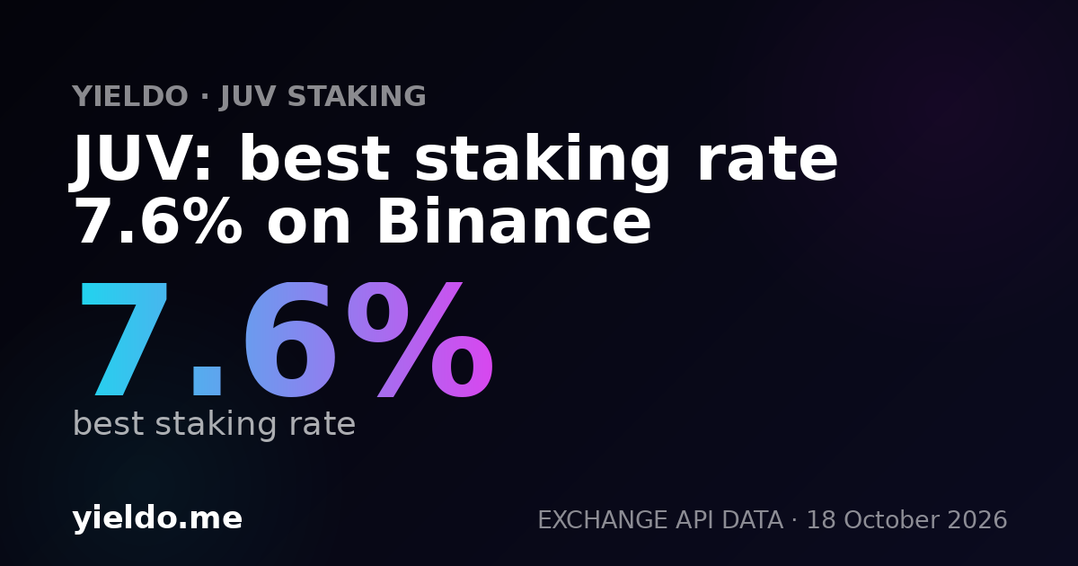 JUV: best staking rate 8.1% on Binance