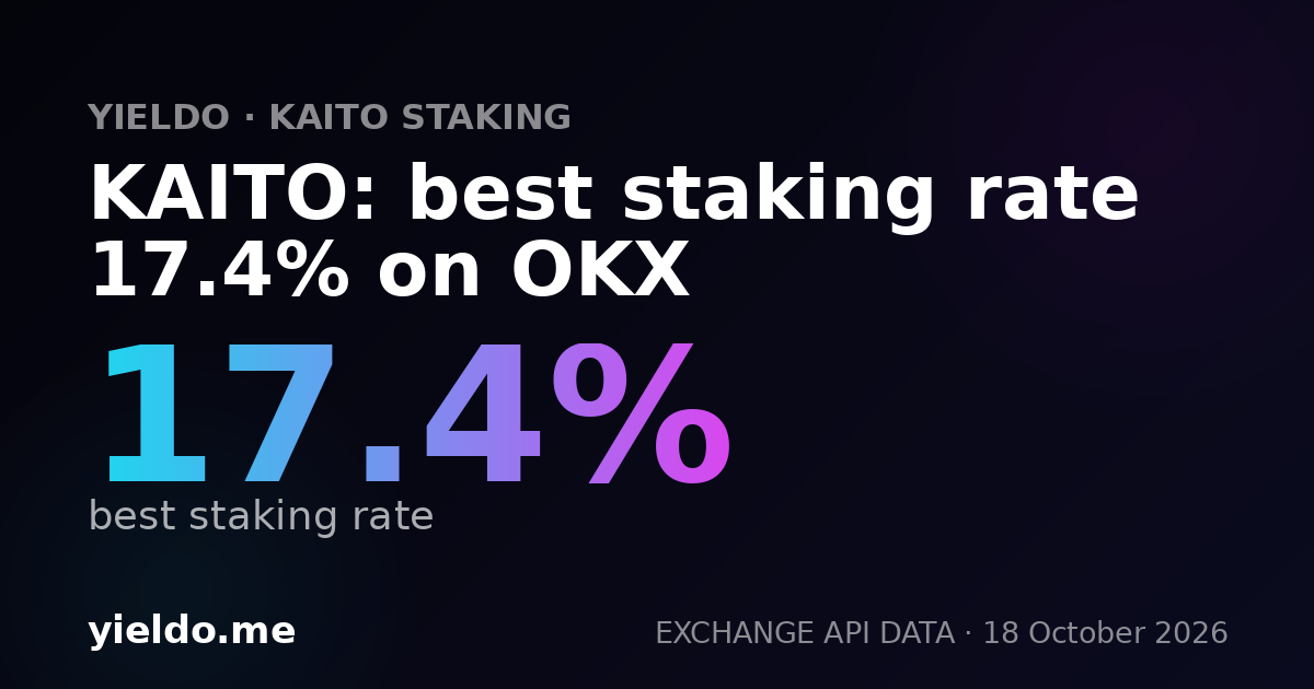 KAITO: best staking rate 17.4% on OKX