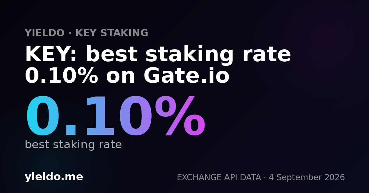 KEY: best staking rate 0.10% on Gate.io