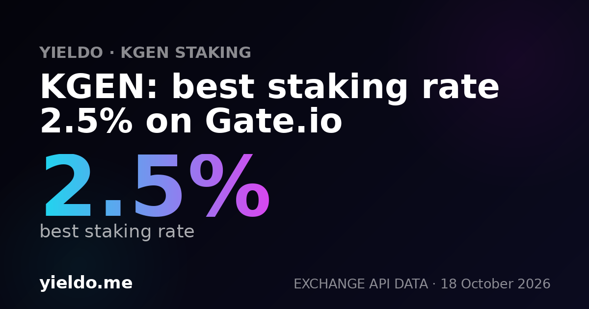 KGEN: best staking rate 2.1% on Gate.io