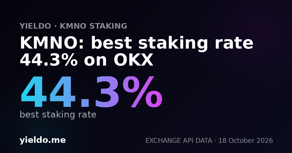 KMNO: best staking rate 40.0% on Gate.io
