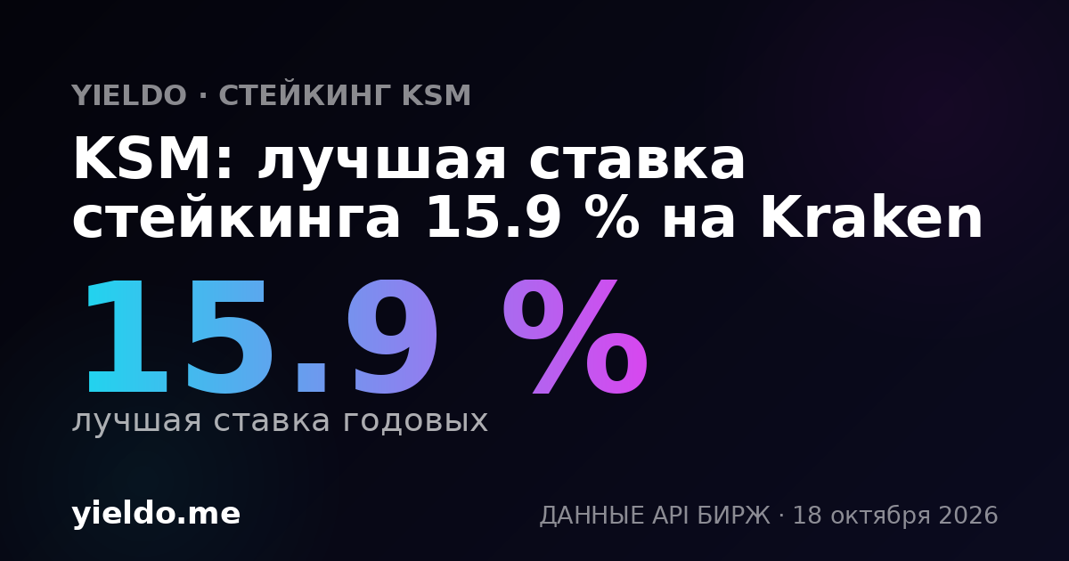 KSM: лучшая ставка стейкинга 15.9 % на Kraken