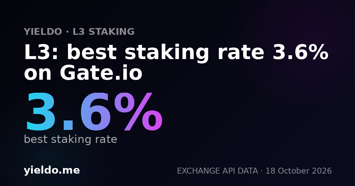 L3: best staking rate 3.6% on Gate.io