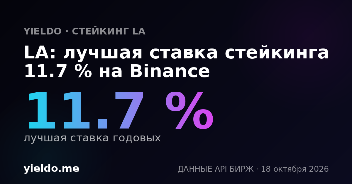 LA: лучшая ставка стейкинга 11.7 % на Binance