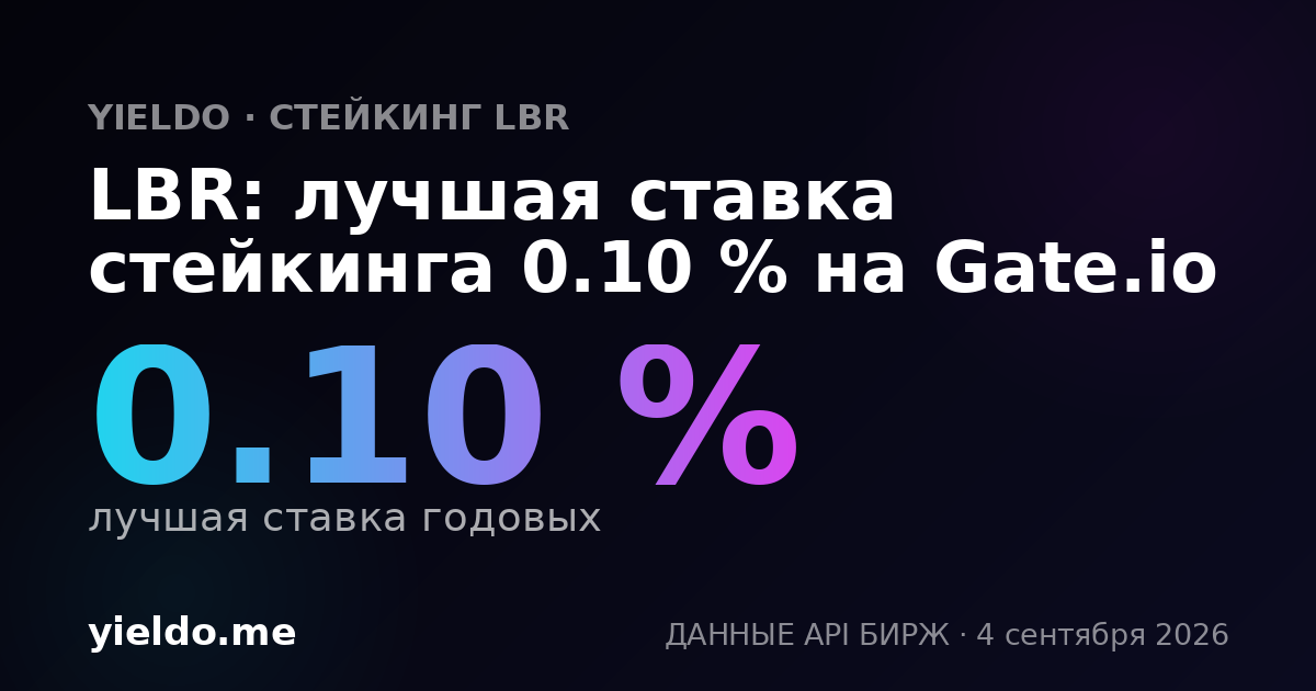 LBR: лучшая ставка стейкинга 0.10 % на Gate.io