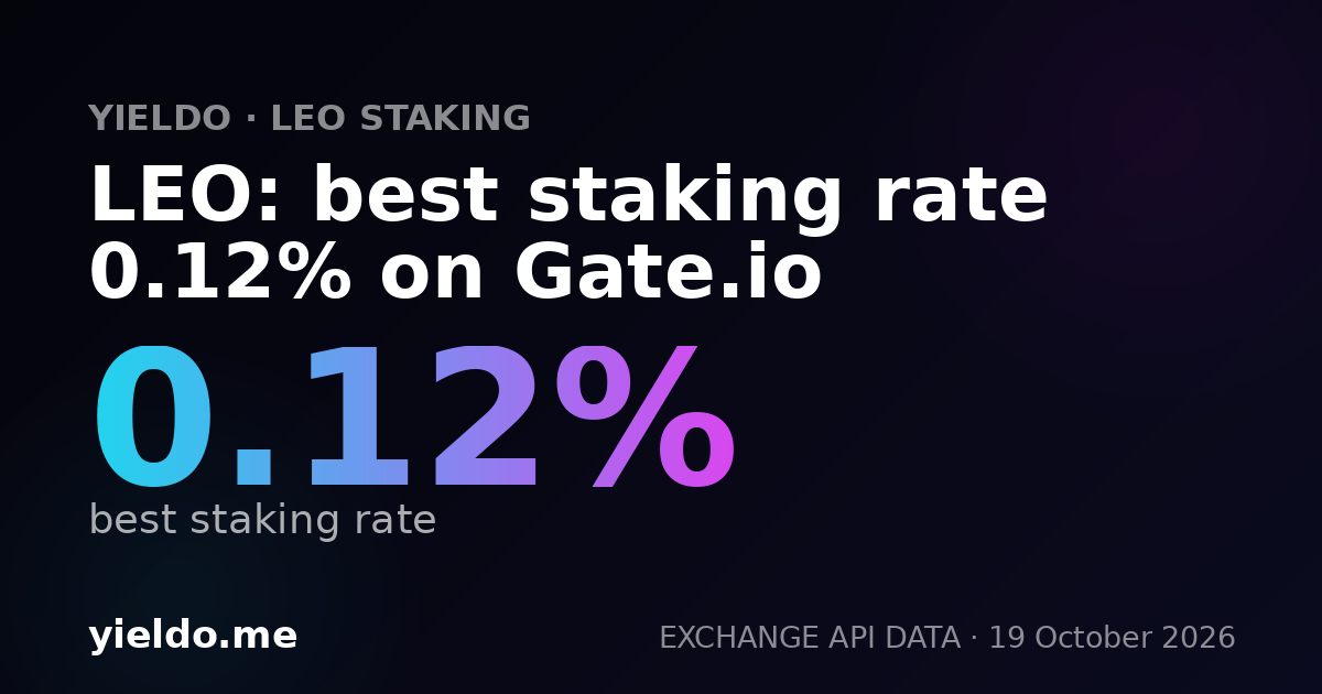 LEO: best staking rate 0.12% on Gate.io