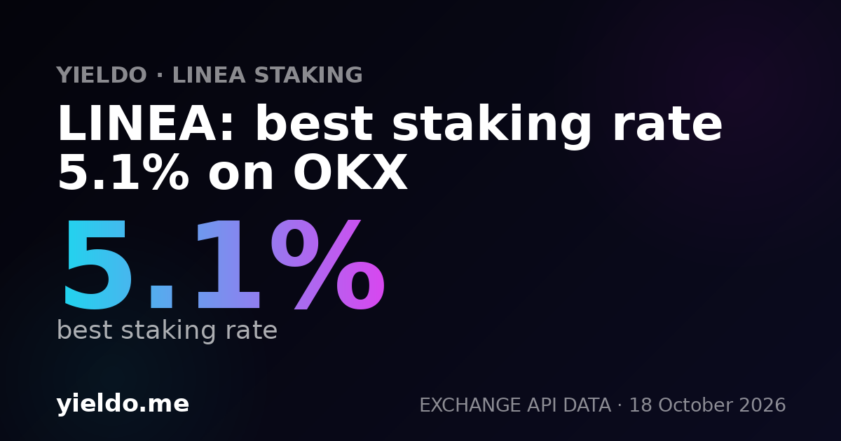 LINEA: best staking rate 5.1% on OKX
