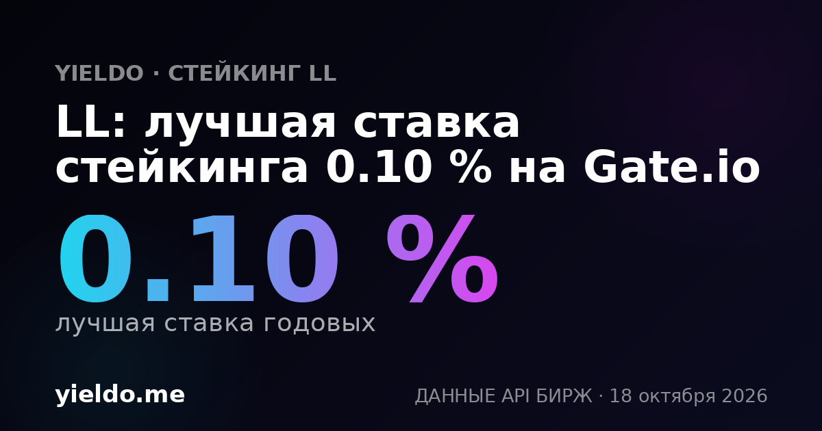 LL: лучшая ставка стейкинга 0.10 % на Gate.io