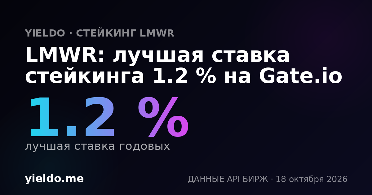 LMWR: лучшая ставка стейкинга 1.2 % на Gate.io