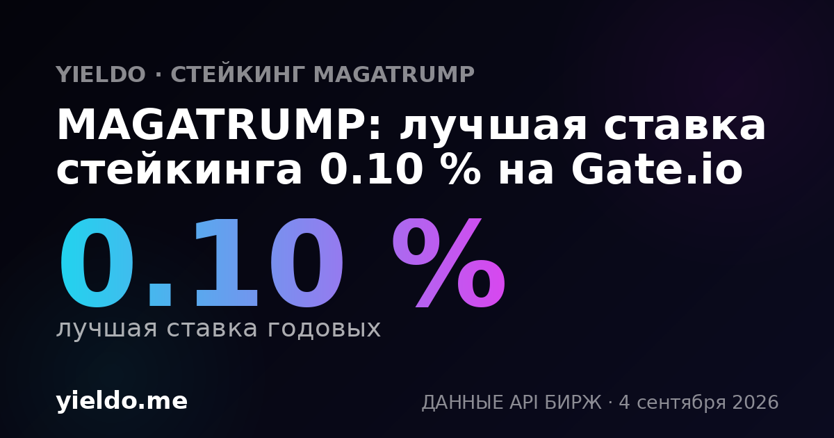 MAGATRUMP: лучшая ставка стейкинга 0.10 % на Gate.io