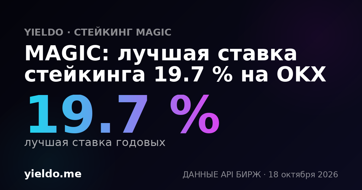 MAGIC: лучшая ставка стейкинга 18.7 % на OKX