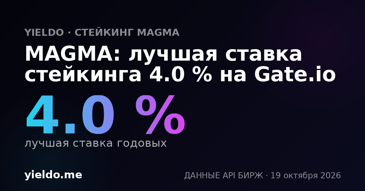 MAGMA: лучшая ставка стейкинга 4.0 % на Gate.io