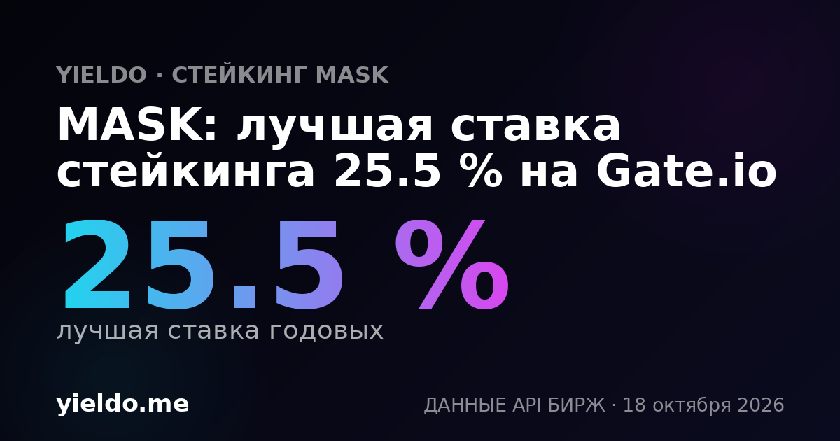 MASK: лучшая ставка стейкинга 25.4 % на Gate.io