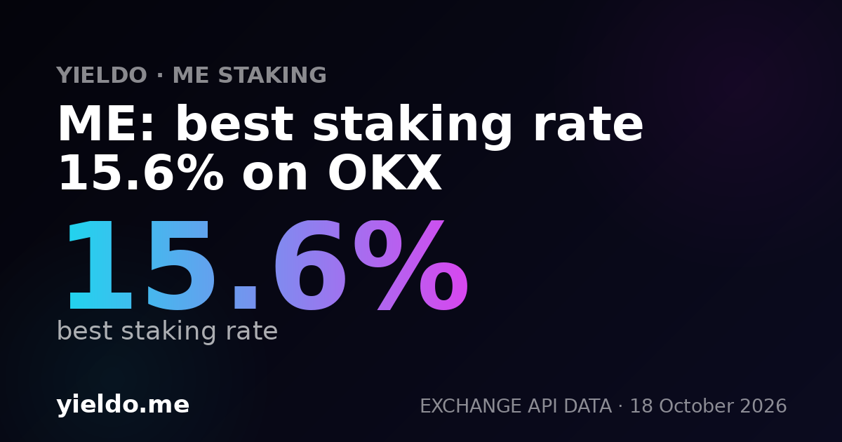 ME: best staking rate 13.0% on OKX