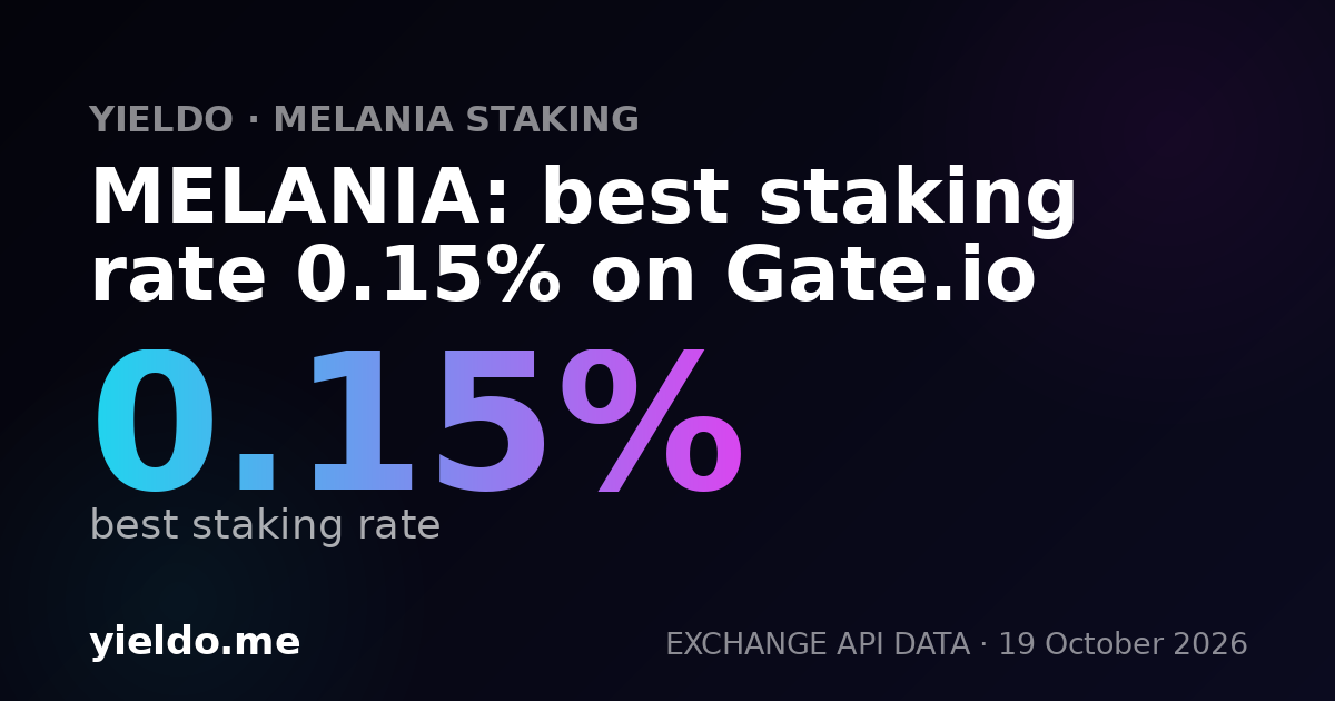 MELANIA: best staking rate 0.15% on Gate.io