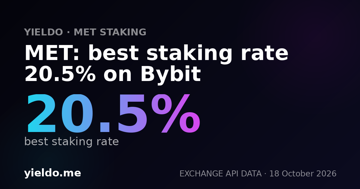 MET: best staking rate 20.9% on Bybit