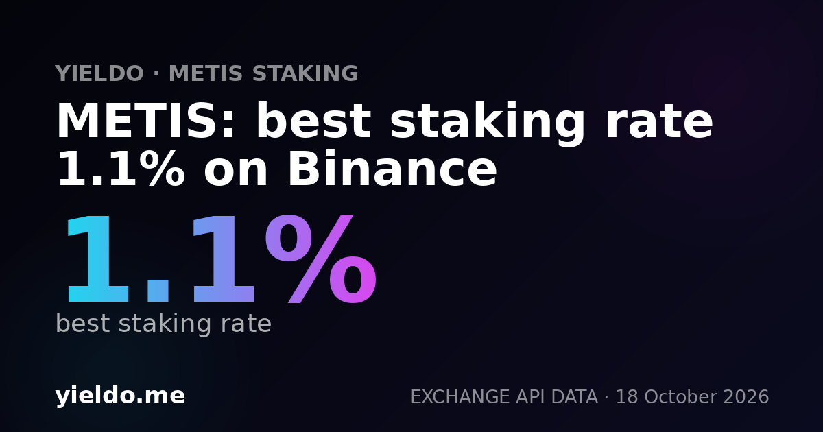 METIS: best staking rate 1.1% on Binance
