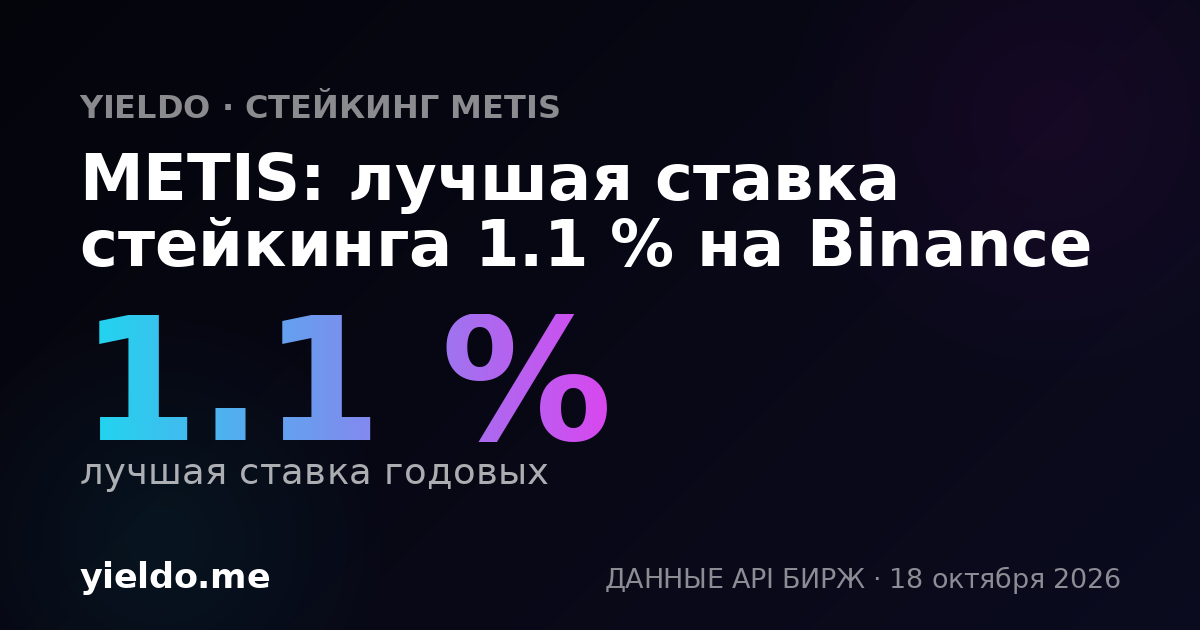 METIS: лучшая ставка стейкинга 1.2 % на Binance