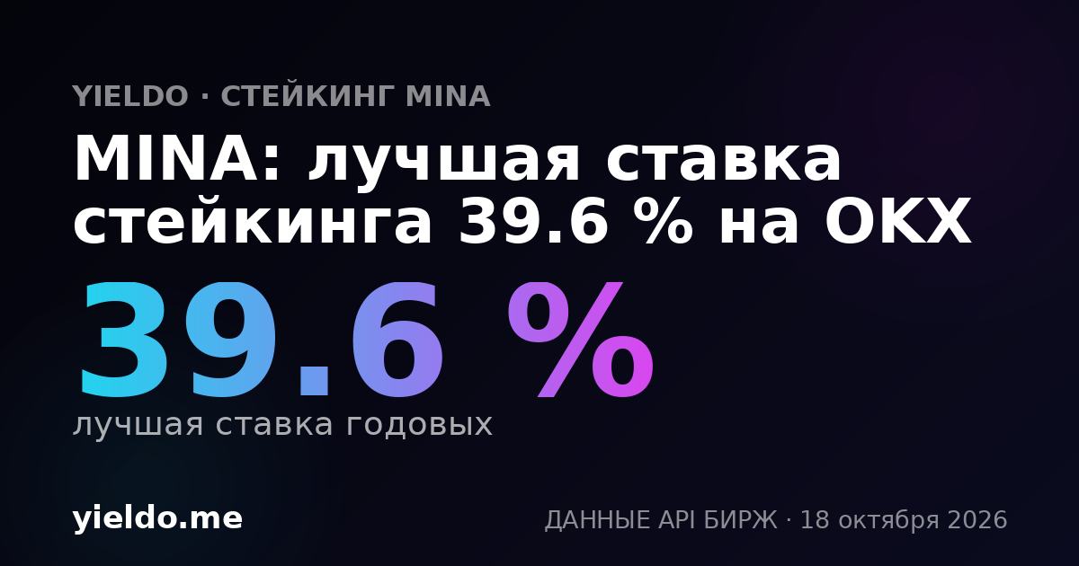 MINA: лучшая ставка стейкинга 39.6 % на OKX