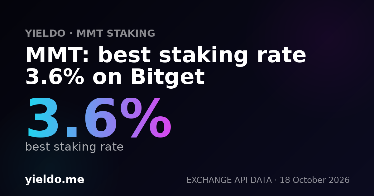 MMT: best staking rate 3.6% on Bitget