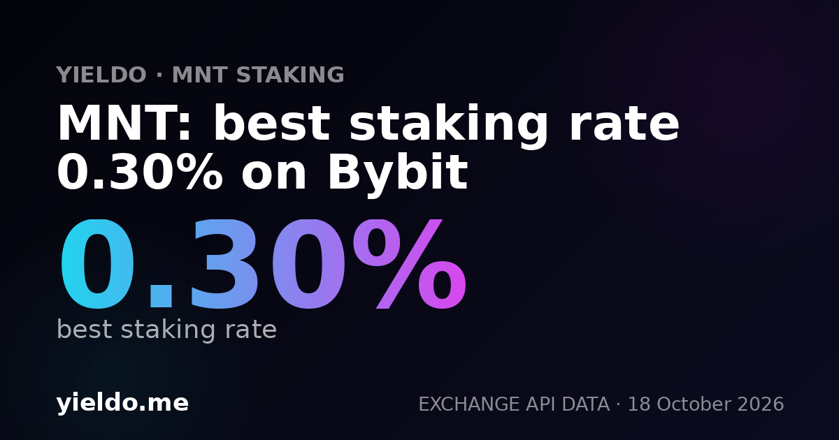 MNT: best staking rate 0.30% on Bybit