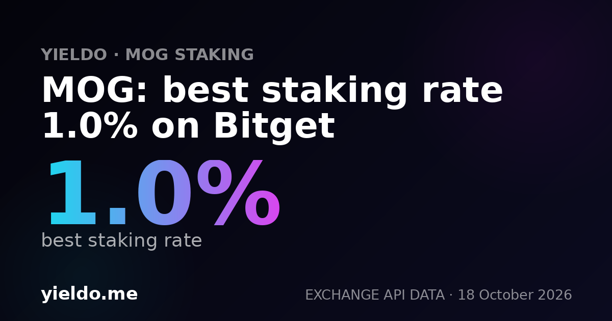 MOG: best staking rate 1.0% on Bitget