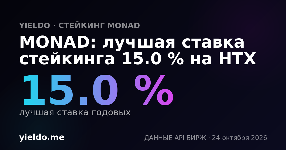 MONAD: лучшая ставка стейкинга 15.0 % на HTX