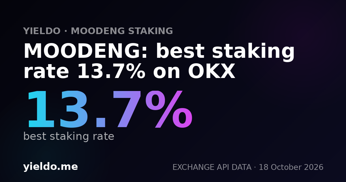 MOODENG: best staking rate 13.4% on OKX