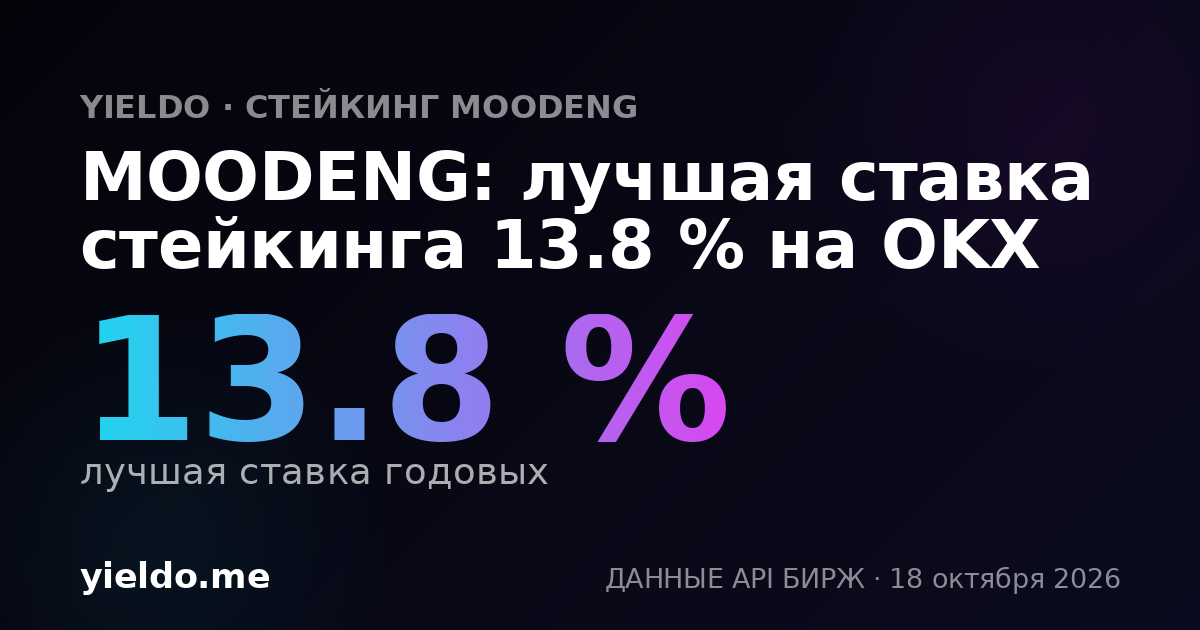 MOODENG: лучшая ставка стейкинга 13.8 % на OKX