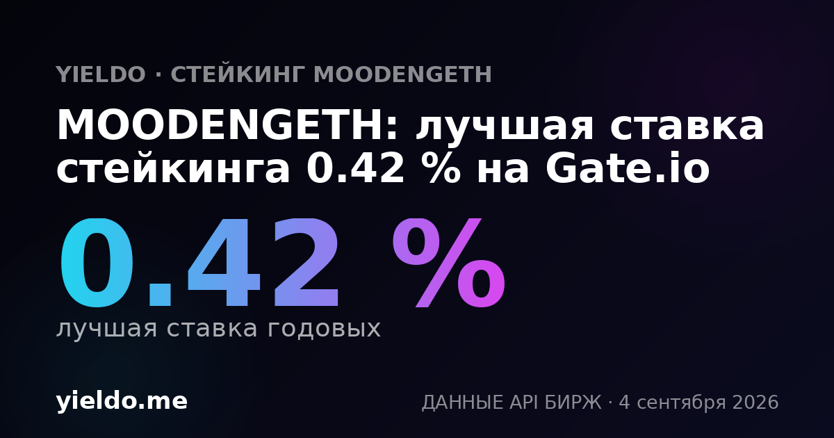 MOODENGETH: лучшая ставка стейкинга 0.42 % на Gate.io
