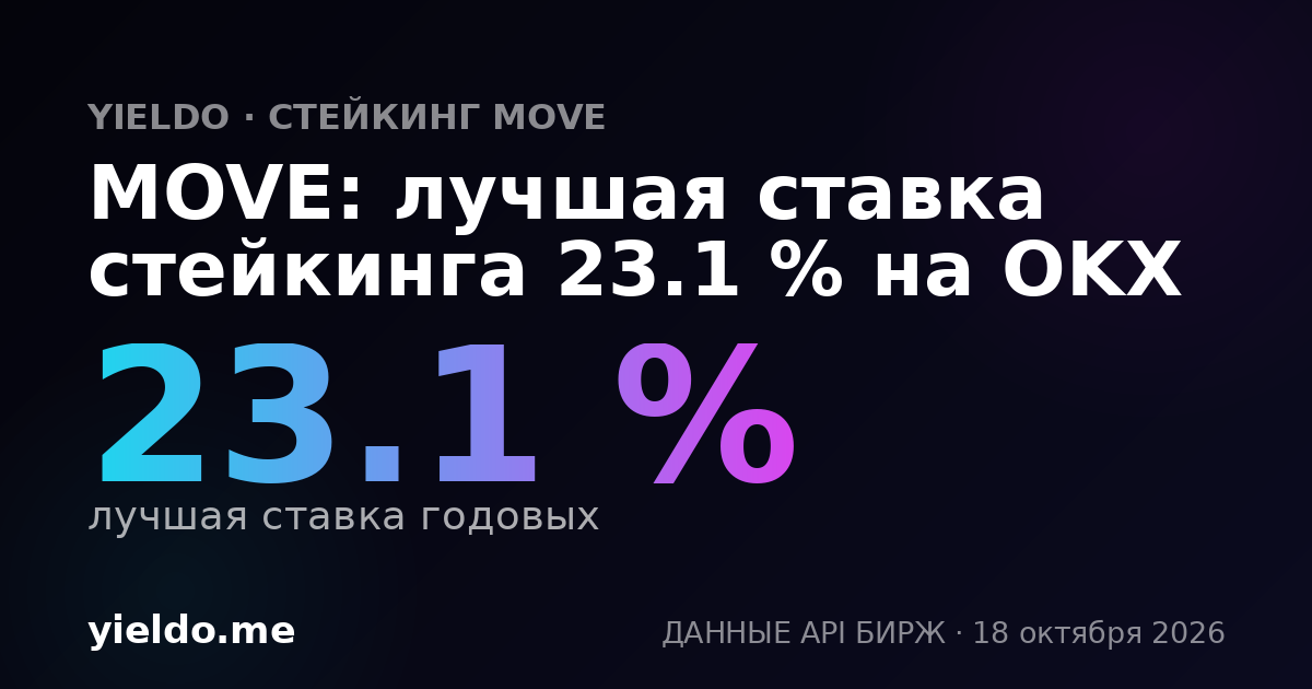 MOVE: лучшая ставка стейкинга 23.0 % на OKX