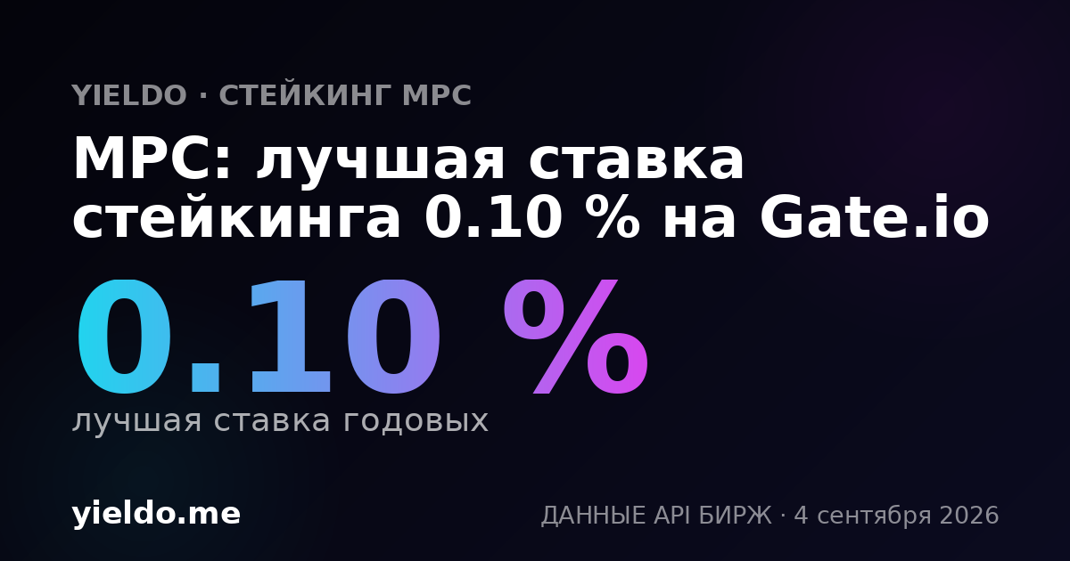MPC: лучшая ставка стейкинга 0.10 % на Gate.io