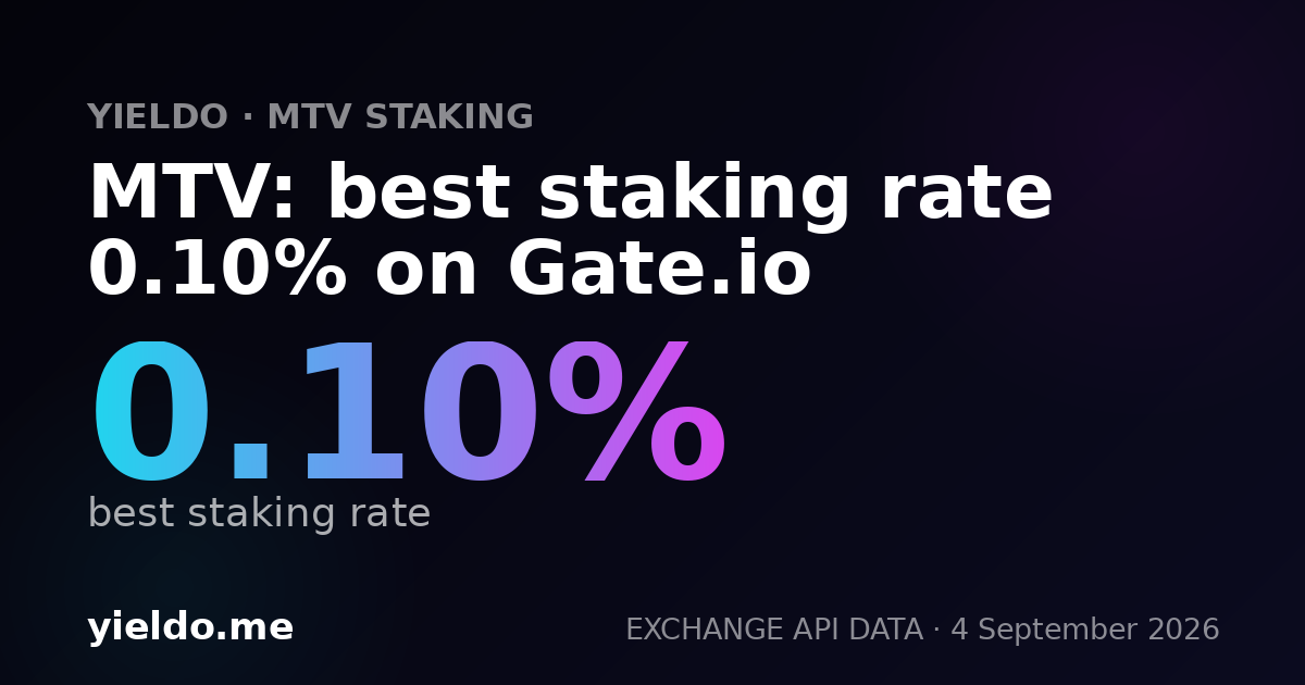 MTV: best staking rate 0.10% on Gate.io