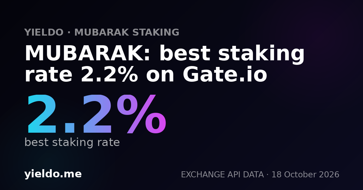 MUBARAK: best staking rate 2.2% on Gate.io