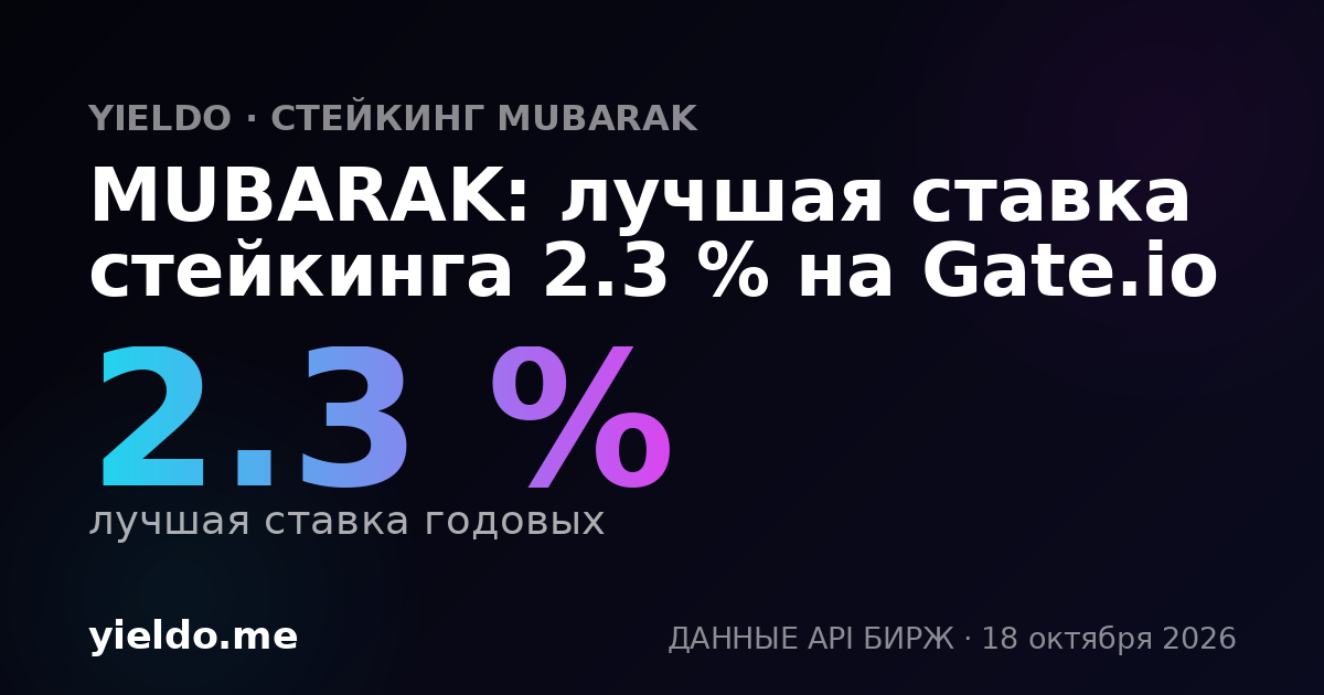 MUBARAK: лучшая ставка стейкинга 2.2 % на Gate.io