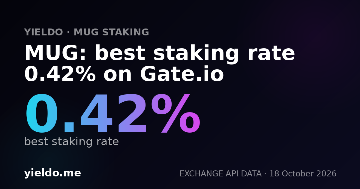 MUG: best staking rate 0.42% on Gate.io