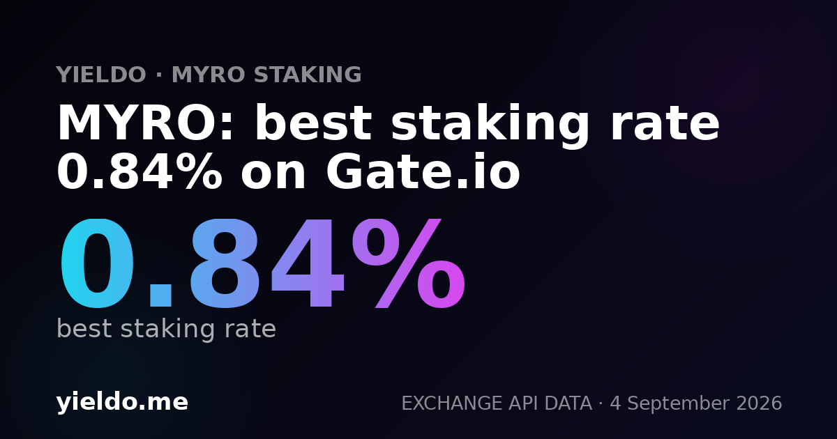 MYRO: best staking rate 0.84% on Gate.io