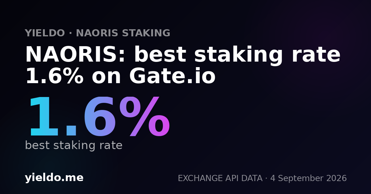 NAORIS: best staking rate 1.6% on Gate.io